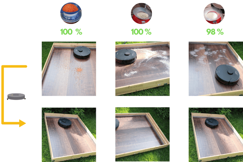 Das Ergebnis des Saugtests des Roborock S7 MaxV Ultra auf einem Laminatboden wird in einer übersichtlichen Tabelle dargestellt